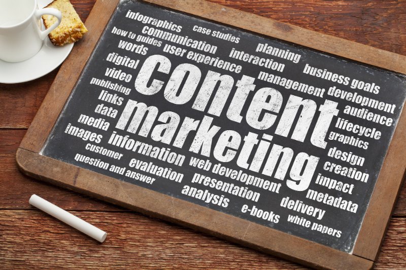 measure ROI from your content marketing